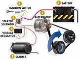 Pictures of Typical Truck Battery Voltage