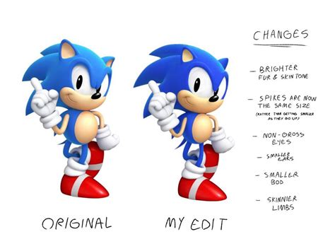 I Edited “classic Sonic” From Generations To Look More Like The Actual