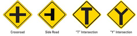 Illinois Road Signs A Complete Guide Drive