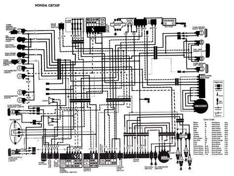 Wiring Diagram Kelistrikan Cb150r Old Wiring Work