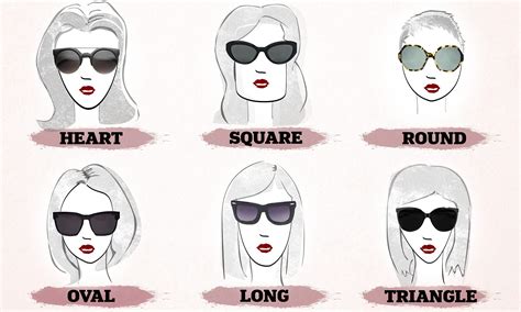 Choose The Perfect Pair Of Sunglasses To Suit Your Face This Summer