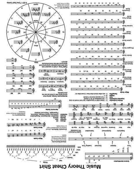 Music Theory Cheat Shirt Teoría Musical Producción Musical Guitarra