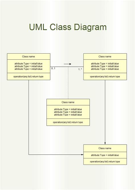 11 Online Shopping Class Diagram In Uml Robhosking Diagram