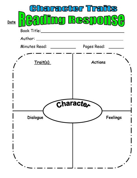 Character Traits Worksheets 2nd Grade