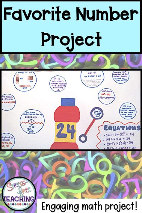 Math Enrichment Favorite Number Project Math Projects Math