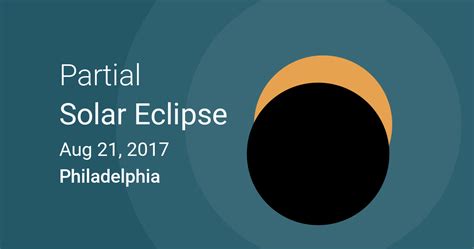 Partial lunar eclipse europe, asia, australia, africa, north america, north/east south america, pacific, atlantic, indian ocean, arctic, antarctica: Eclipses visible in Philadelphia, Pennsylvania, USA - Aug 21, 2017 Solar Eclipse