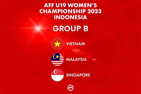 Aff Under 19 Womens Championships Football Association Of Singapore