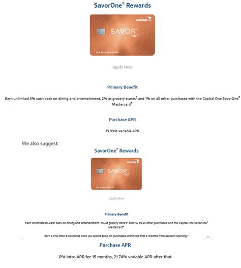 Welcome to ray skillman new whiteland. Capital One Savor Approval $10,000 - myFICO® Forums - 5856439