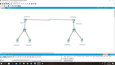 Open Shortest Path First Ospf Protocol Youtube