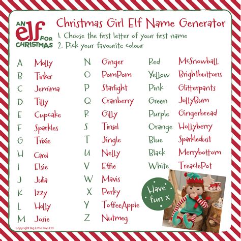 Girl Elf Name Generator A Fun Way To Choose A Name For