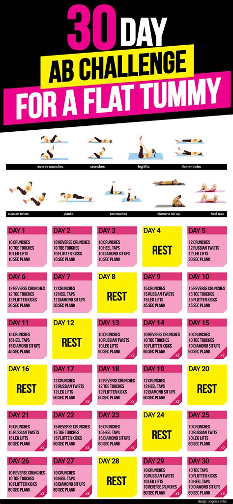 9 Exercise 30 Day Ab Challenge For A Flat Tummy 30 Day