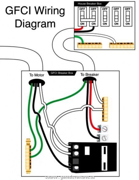 The arrangement is also not plausible, unlike wiring schematics. 220 Volt Gfci Breaker Wiring Diagram | Gfci, Breakers, Electrical panel wiring