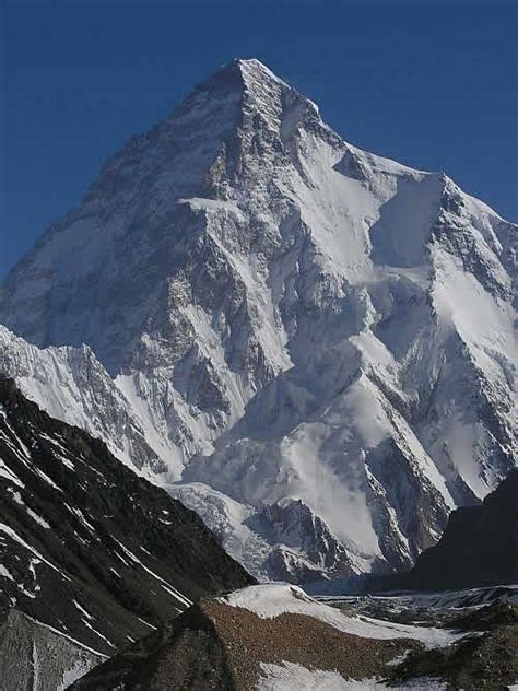 Worlds 14 Highest Mountain Peaks In The World