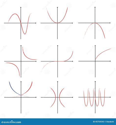 Math Graphs Stock Vector Image 45754243