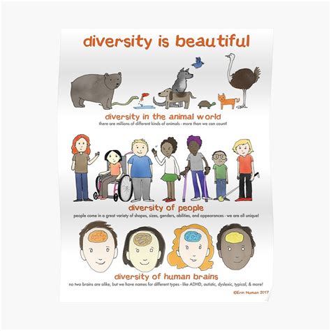 Diversity Is Beautiful Poster By Idrawhumans Redbubble