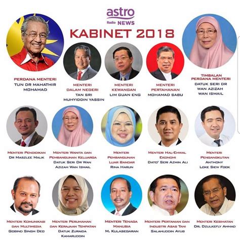 Perdana Menteri Malaysia 2022 Senarai Siapa Pm Baru Ke 9 Gambaran