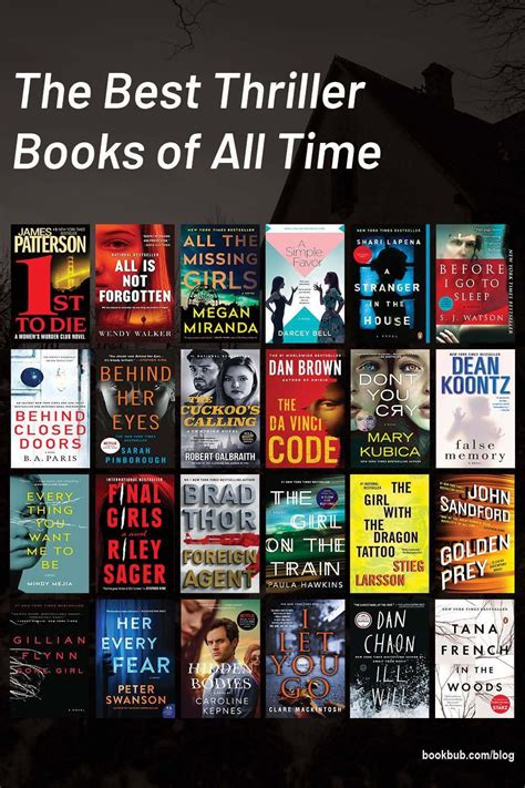 70 Thrillers To Read In A Lifetime In 2021 Good Thriller Books