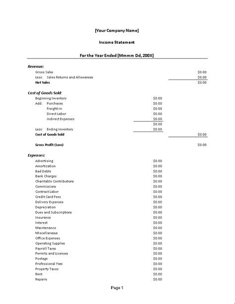 Rental Property Profit And Loss Statement Template For Your Needs