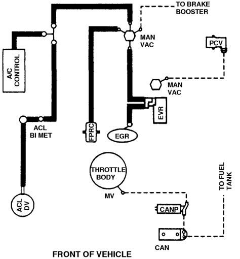 1994 Ford Ranger Vacuum Hose Diagram Diagramwirings