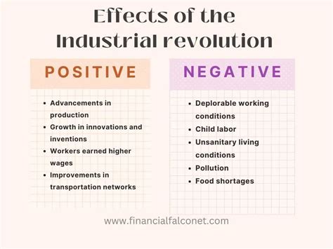 Effects Of The Industrial Revolution Financial Falconet