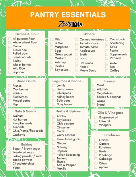 Pantry Essentials Zestykits Regina Meal Kits Recipes And Meal Prep