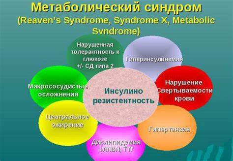 Похудеть метаболический синдром Метаболический синдром у женщин: причины и лечение Метаболический синдром у женщин: причины и лечение Похудеть метаболический синдром