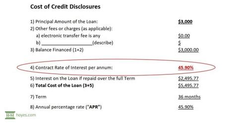 Start accepting credit card payments with low credit card processing fees. Ontario Bankruptcy and Debt Relief Blog | Page 5 of 36