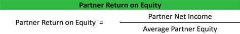 Return on equity (roe) is a tool to measure how efficiently the company manages investor's money in the business to generate a profit. Partner Return on Equity - Definition | Meaning | Example
