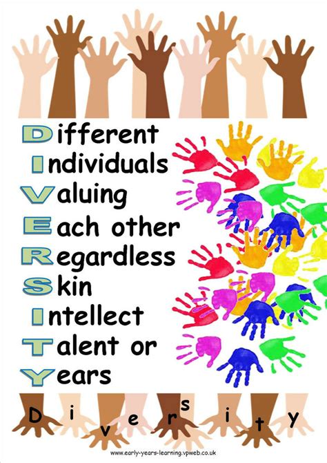 Diversity A4 Posters~ofsted~nursery~childminder~school~3