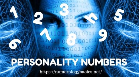 Personality Numbers Archives Numerology Basics