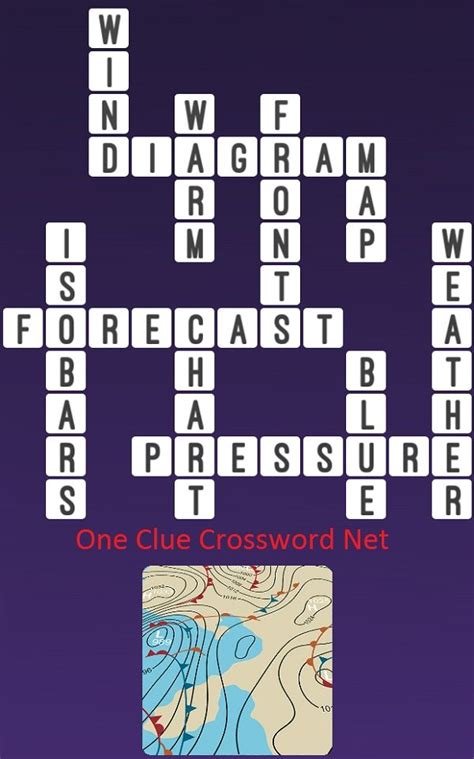 Weather Map One Clue Crossword