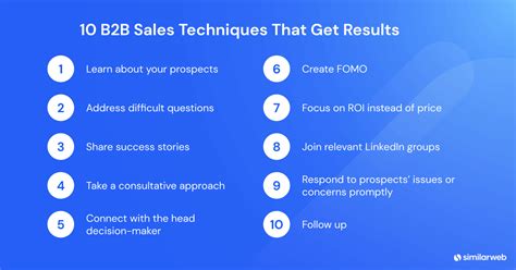 10 B2b Sales Techniques That Work Similarweb