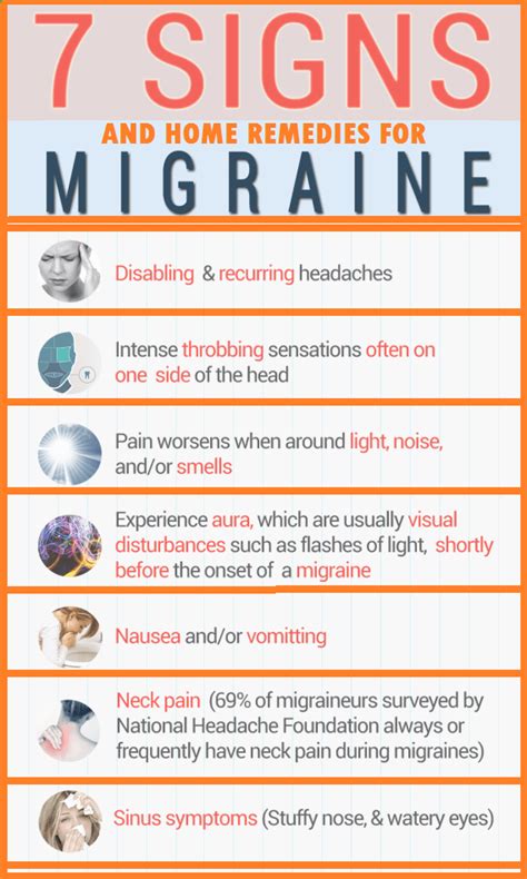 Pin On Migraine