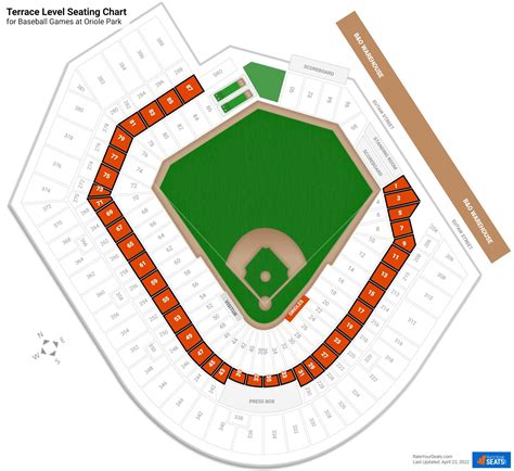 Baltimore Orioles Seating Chart Map Awesome Home