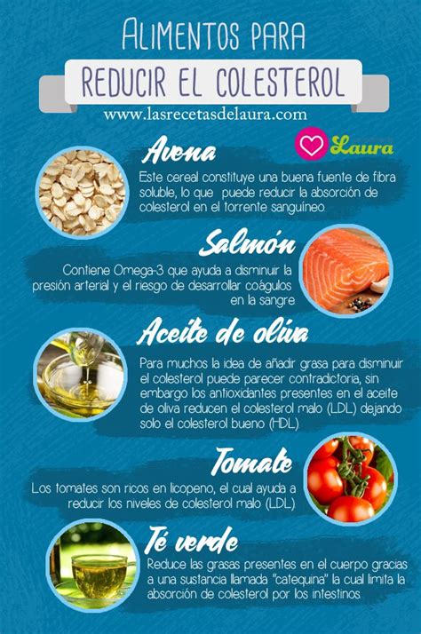 Alimentos Que Te Ayudan A Reducir El Colesterol Saludables Y Muy Ricos