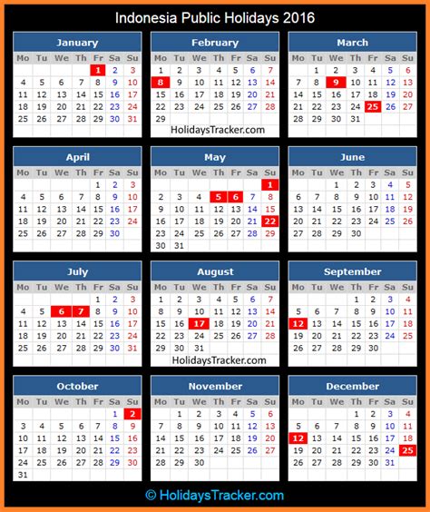 As both the labour day and the chung yeung festival in 2016 fall on a sunday, the day following them is designated as a general holiday in substitution; Indonesia Public Holidays 2016 - Holidays Tracker