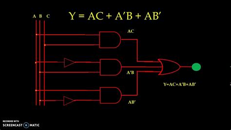 Implementation Of Boolean Function Into Logic Circuit Using Aoi Gates