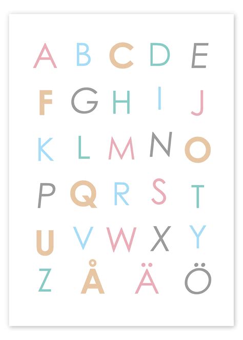Swedish Alphabet Colourful Print By Typobox Posterlounge
