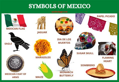 Symbols Of Mexico Mexican American Culture Mexican Celebrations
