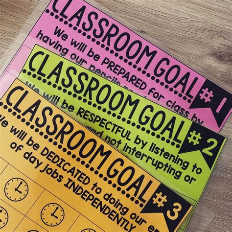 Classroom Goals in Action (IG Photo) | Classroom goals, Classroom management, Classroom