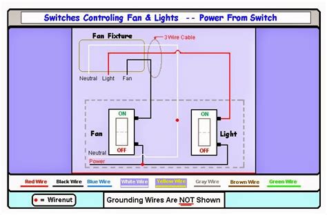 Assortment of wiring diagram 3 way switch ceiling fan and light. Electric Work: Wiring diagram