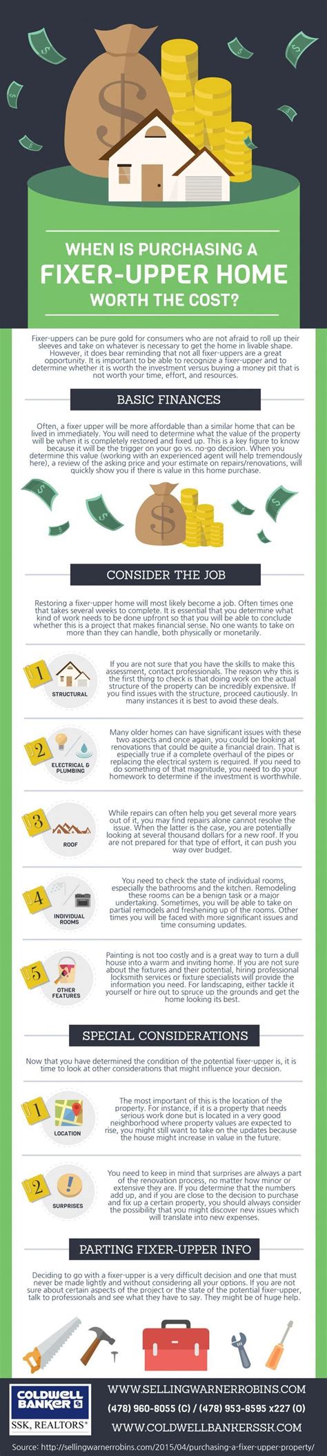 Purchasing A Fixer Upper Home Infographic Infographic Realestate