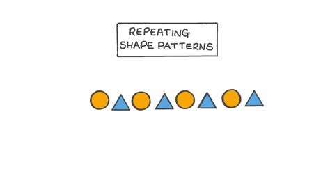 Lesson Video Repeating Shape Patterns Nagwa