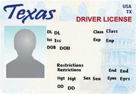 New Driver License Id Card Requirements For Texas Residents