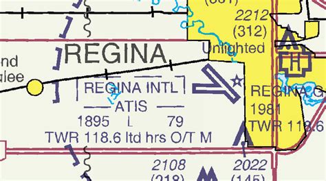 How To Read Vnc Vfr Navigation Charts And The Legend Coastal Drone