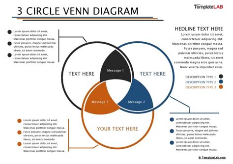 18 Free Venn Diagram Templates Word Pdf Powerpoint