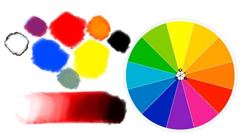 Drawing Fundamentals Color Basics Youtube