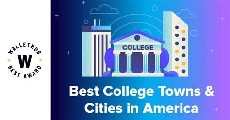 Best College Towns And Cities In America In 2023