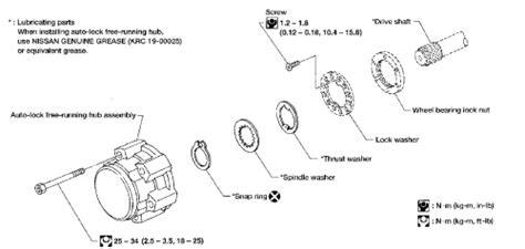 Ford Auto Locking Hubs Diagram Wiring Site Resource