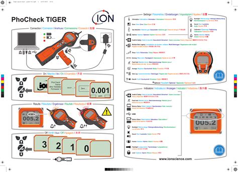 Ion Science Tiger Quick Start Guide Manualzz